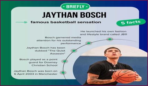 Jaythan Bosch - Trivia, Family, Bio
